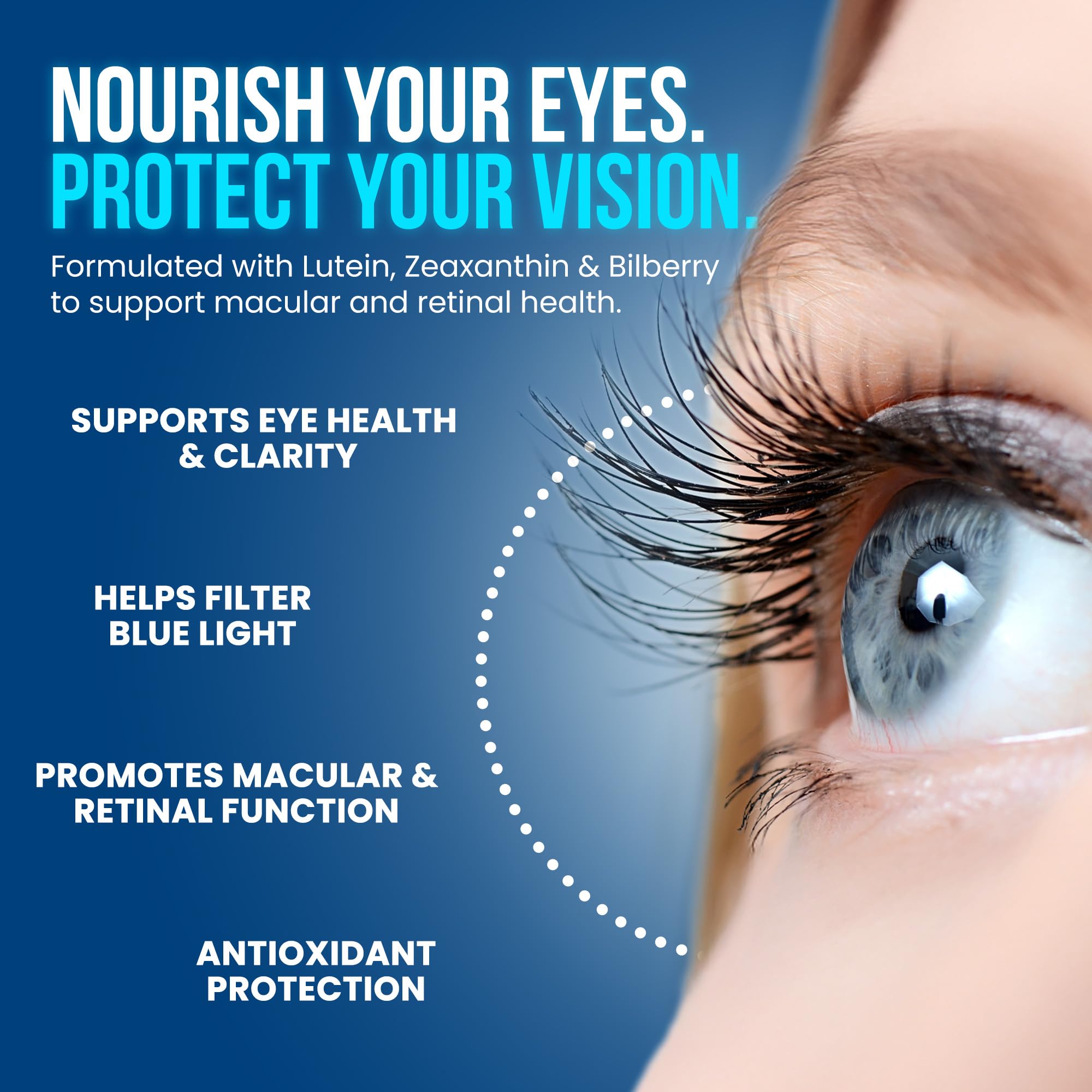 OmniBiotics Eye Support Capsules side view showing capsule details