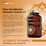 OmniBiotics Vitamin C Supplement with a glass of water