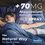 OmniBlue Magnesium Spray 240g packaging