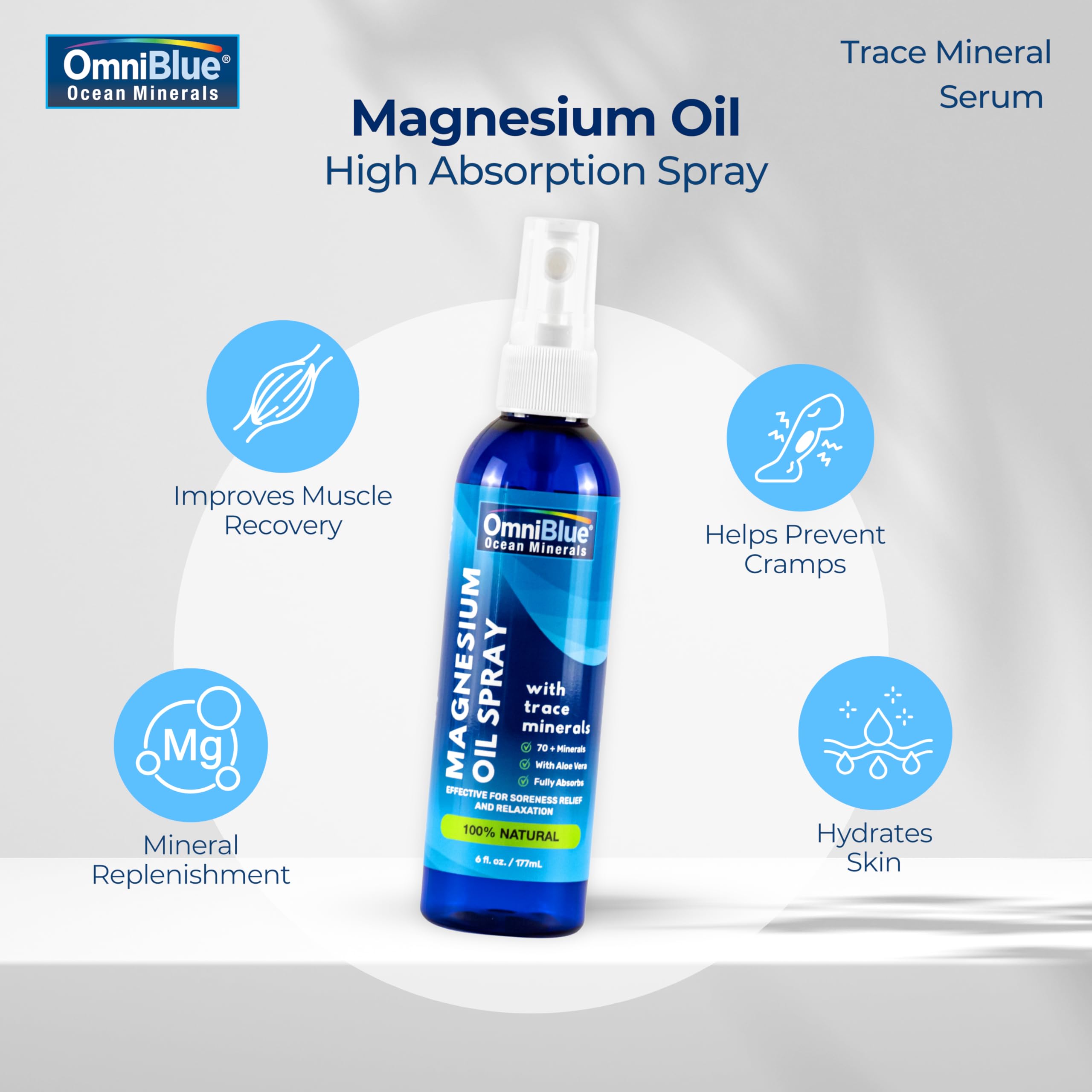 OmniBlue Magnesium Spray 240g side view