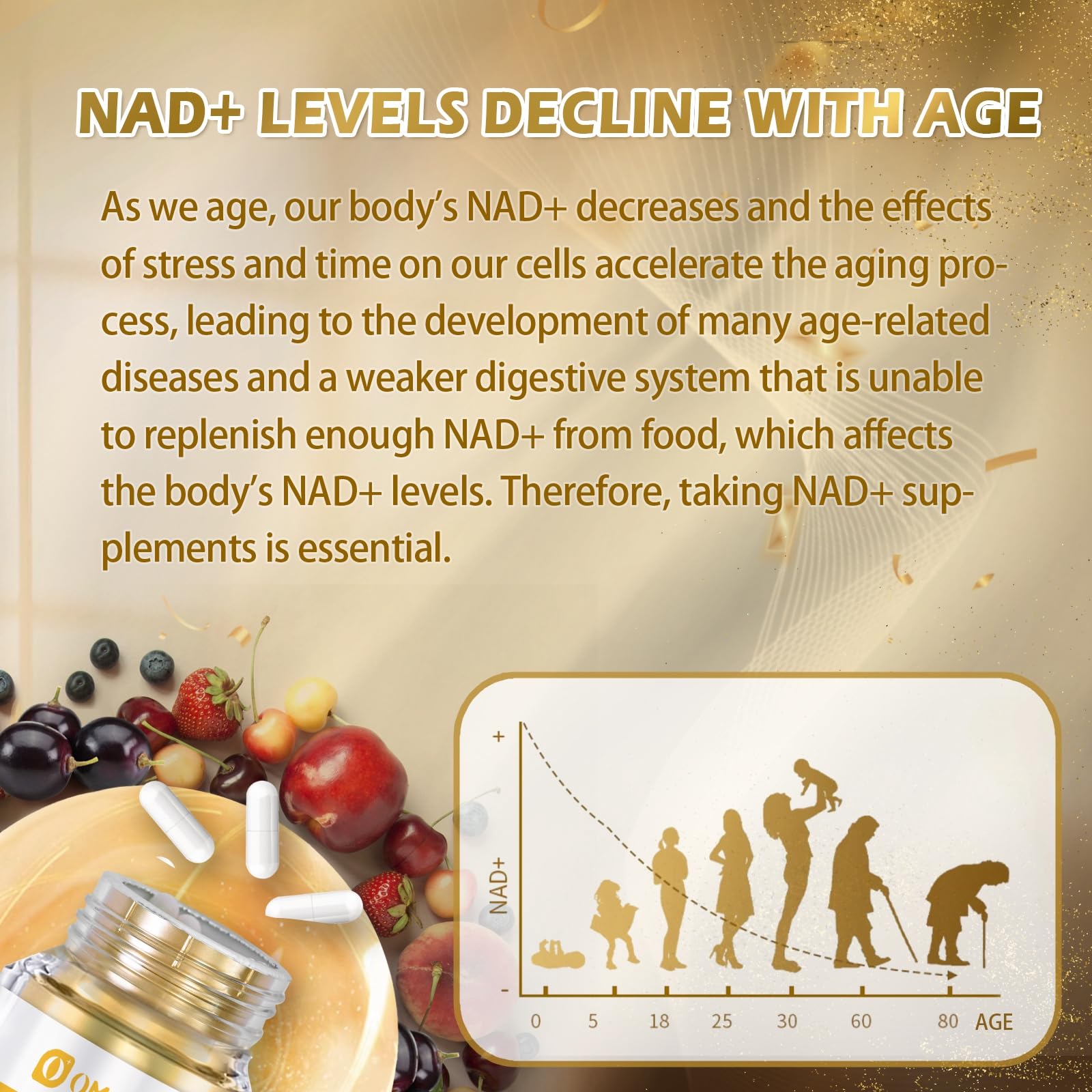 OMOGS NAD+ Supplement back label details