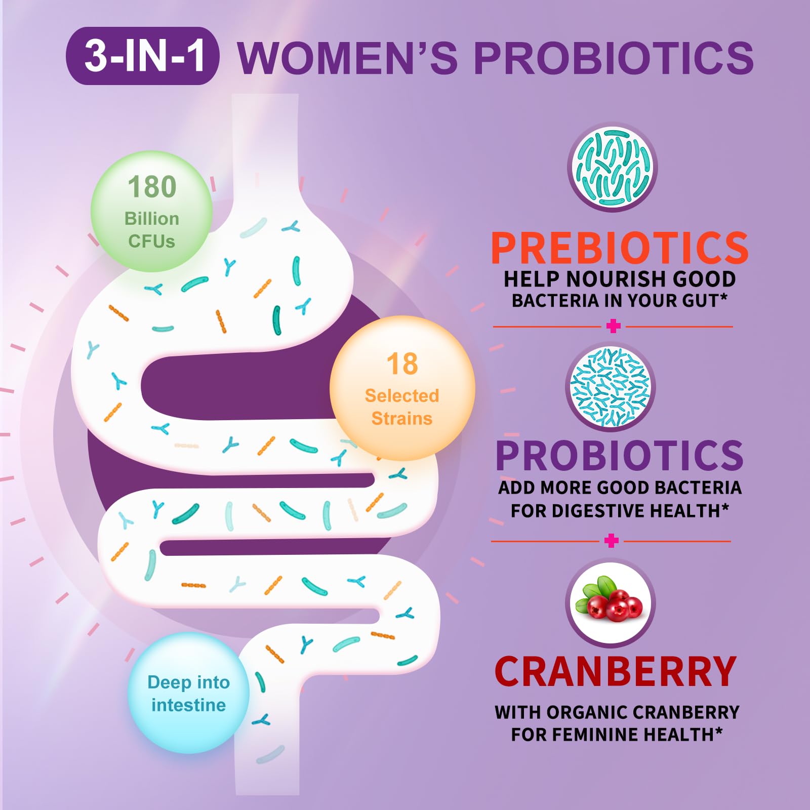 OMOGS Women's Probiotic Capsules on a wooden table