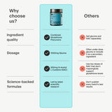 OMRE N-Acetyl Cysteine & Glycine supplement with a glass of water