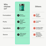 OMRE Spermidine Supplement capsules on a wooden table