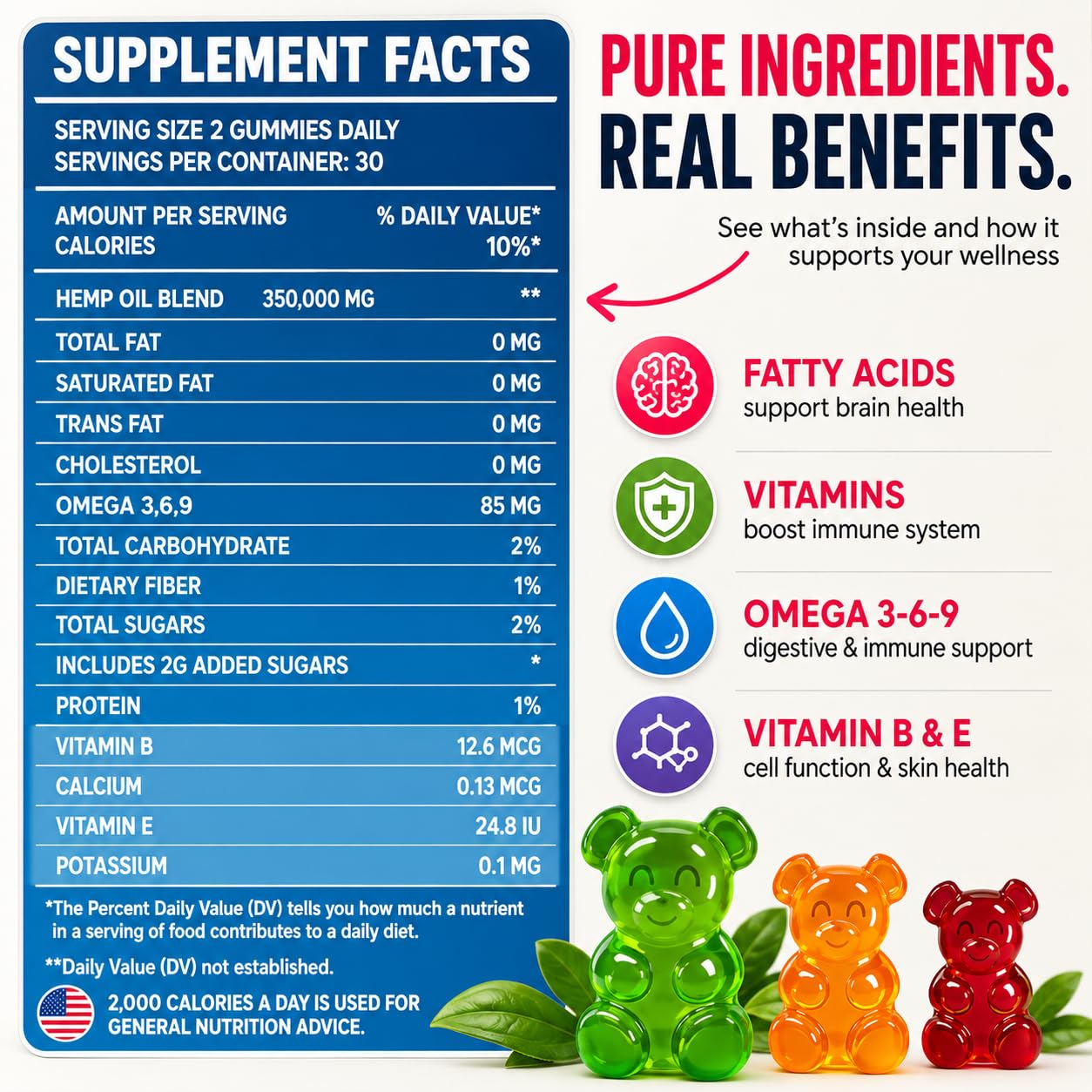 On Air Supply Hemp Oil Gummies with fresh hemp leaves