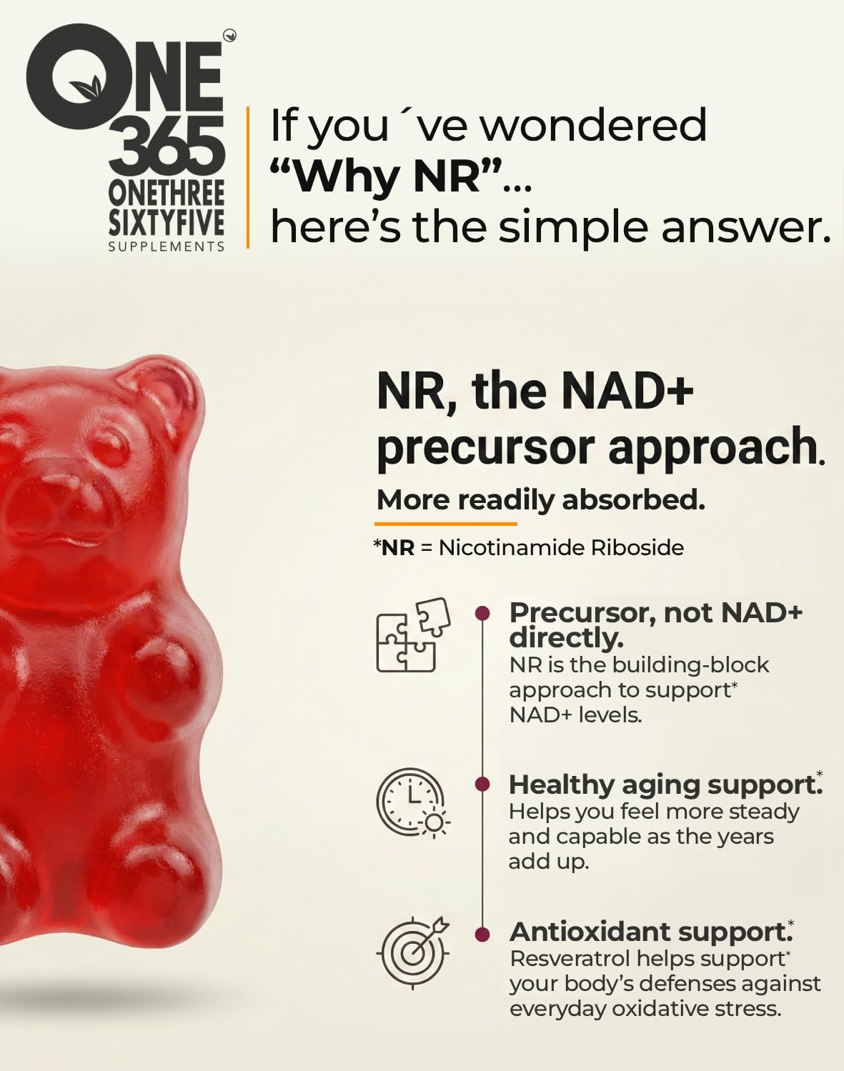 ONE 365 NAD Gummies nutritional information label
