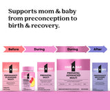 ONE A DAY Prenatal Multivitamin Softgels 200g lifestyle scene