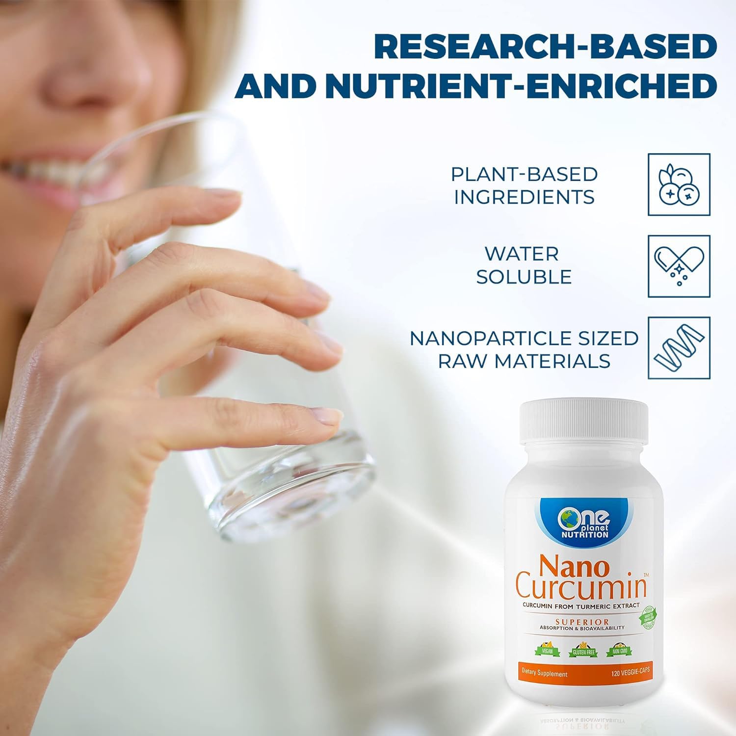 One Planet Nutrition Nano Curcumin 500mg capsules in a hand
