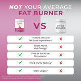 One Sol Women's Fat Burner Capsules opened bottle