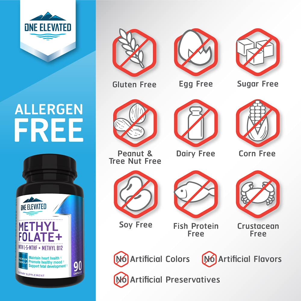 One support Methylfolate B9 Supplement packaging details