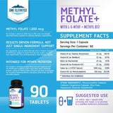 One support Methylfolate B9 Supplement side view with label