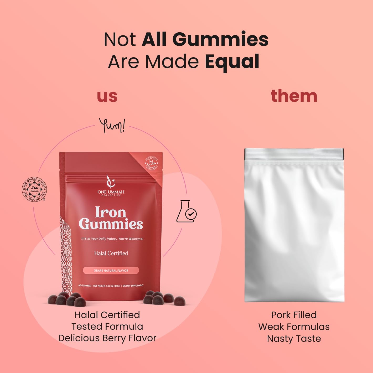 One Ummah Iron Gummies in a hand with a few gummies scattered