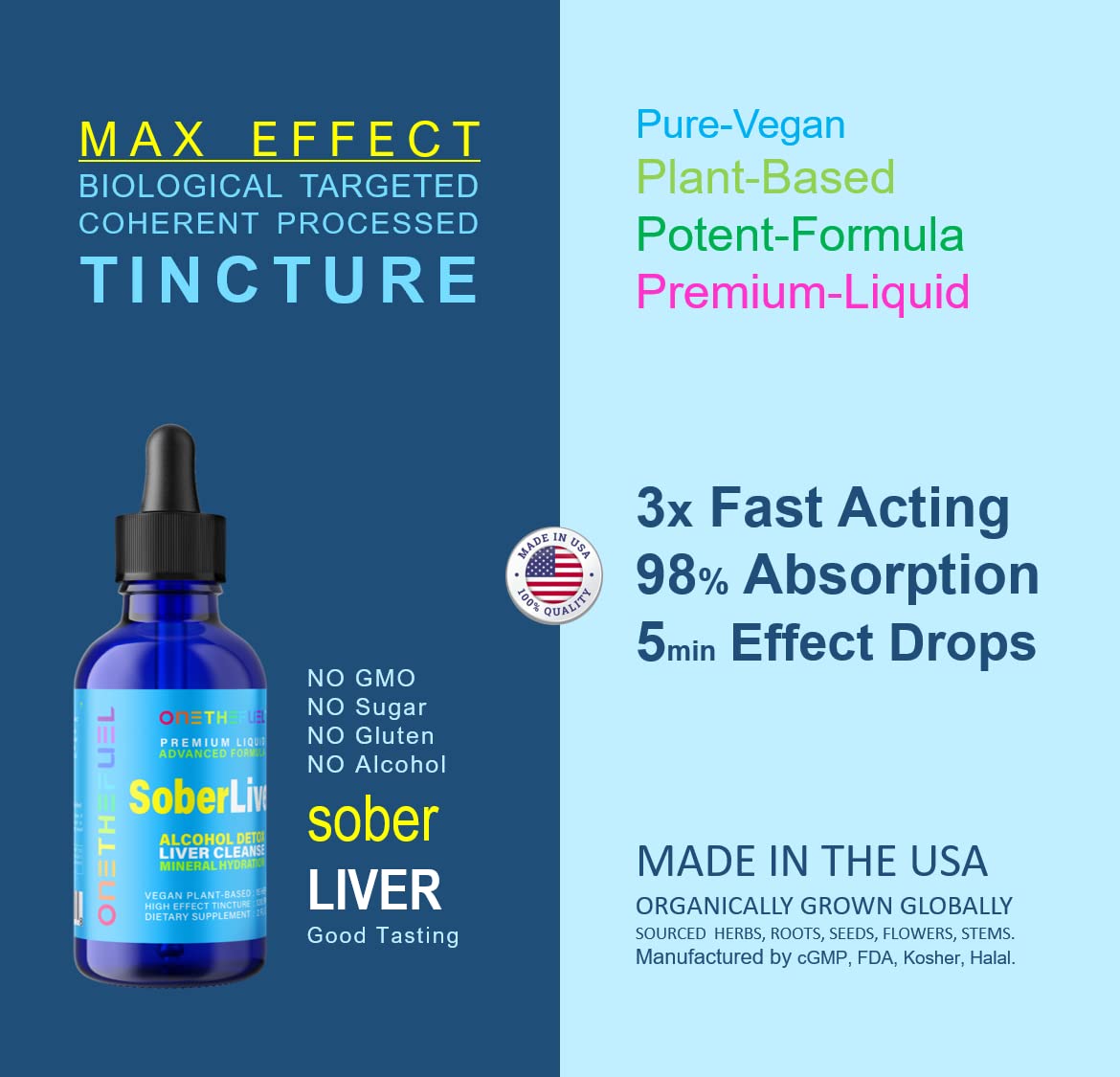 ONETHEFUEL Milk Thistle Herbal Supplement bottle on wooden table