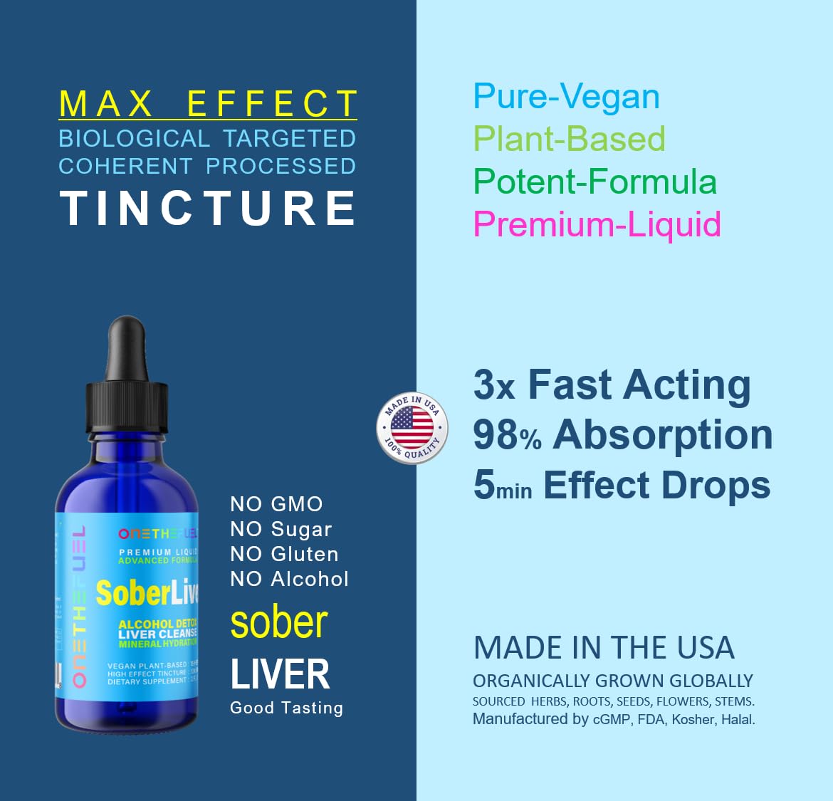 ONETHEFUEL Milk Thistle Herbal Supplement with natural herbs