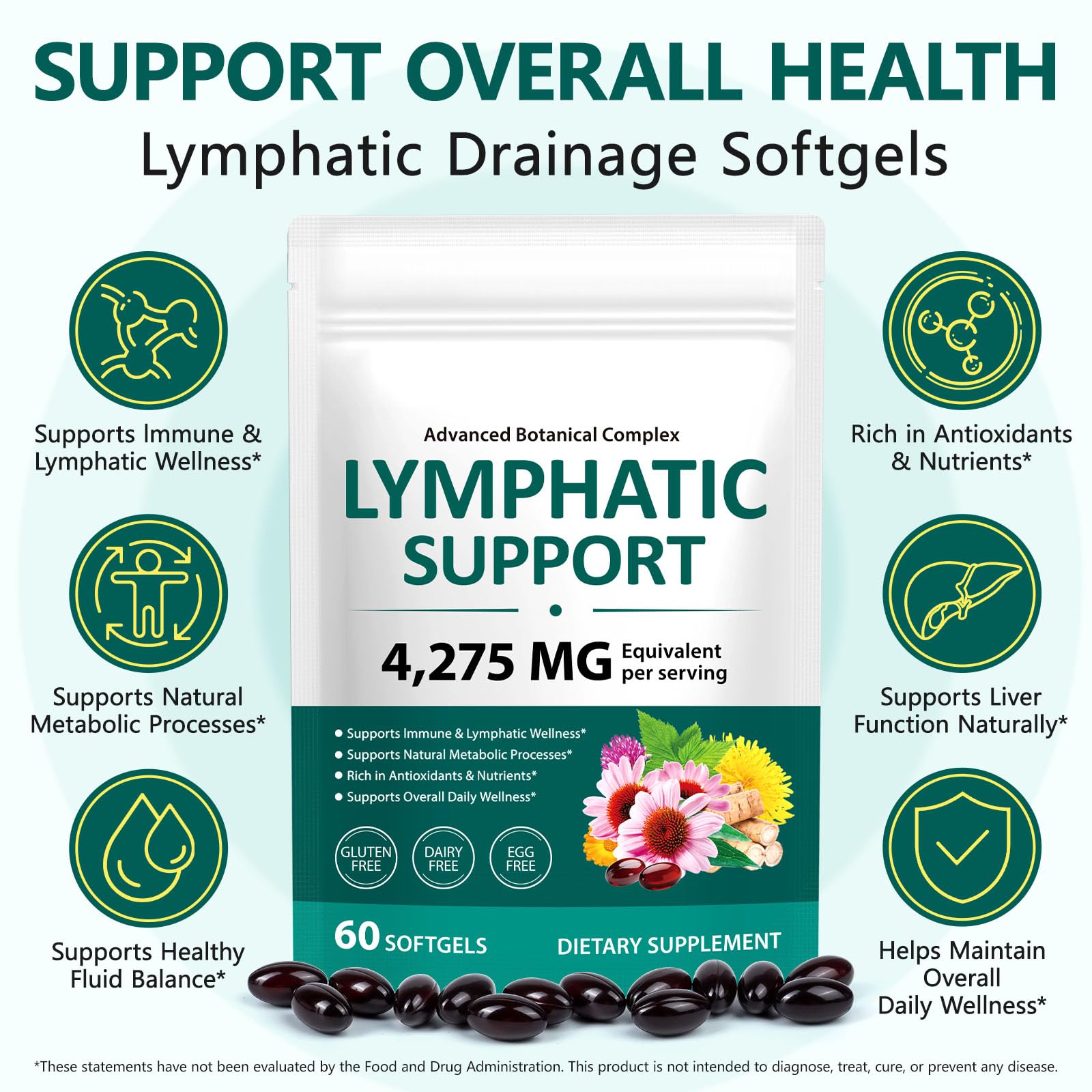 Onznoz Echinacea 21-in-1 Lymphatic Drainage Softgels side view