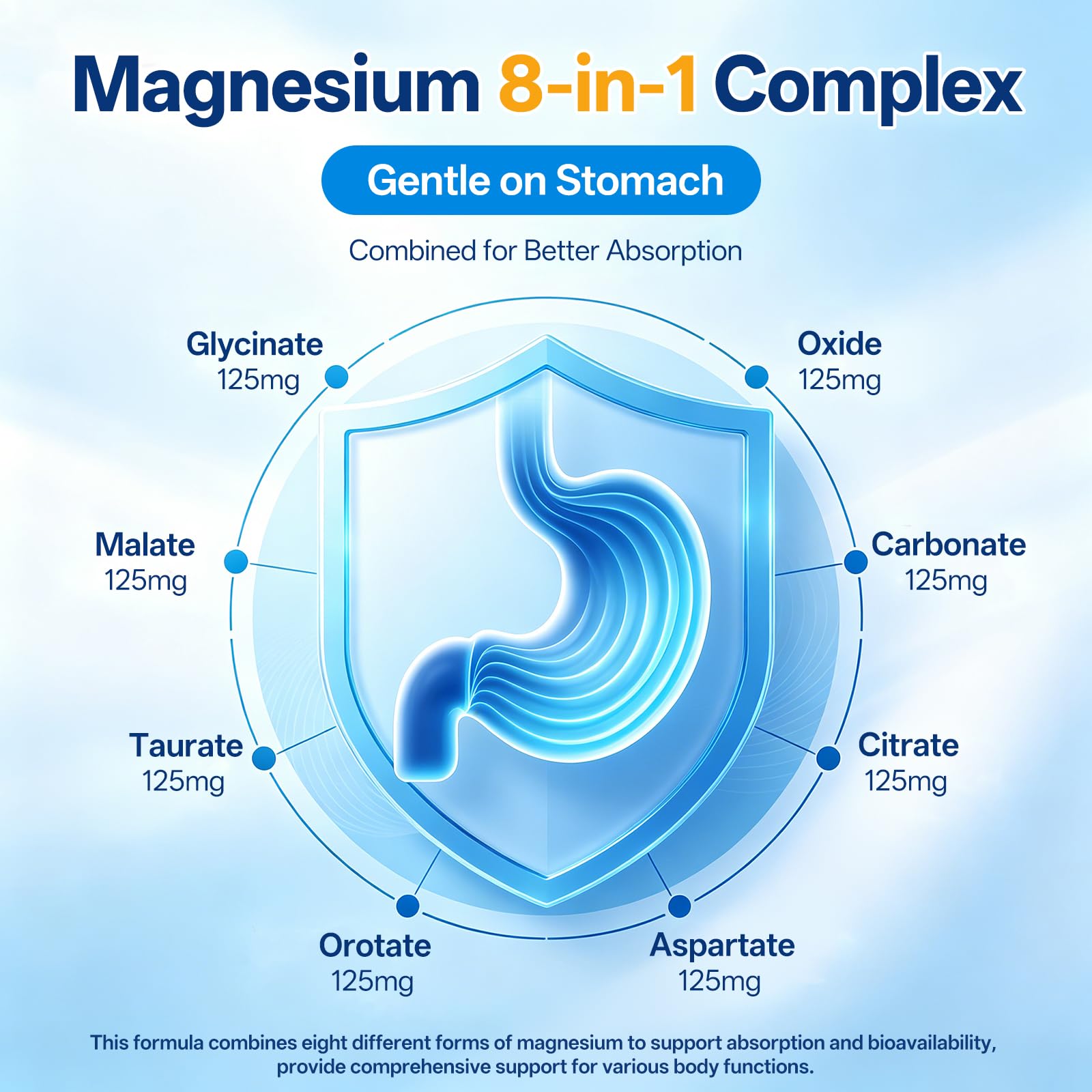 Oopeatol Magnesium Complex 1000mg capsules close-up