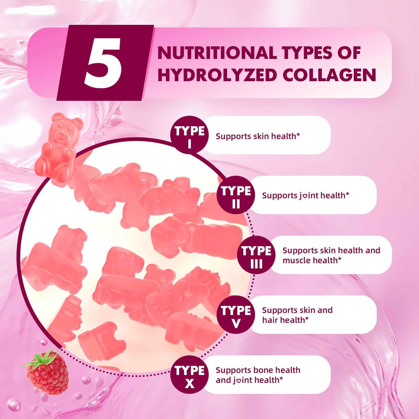 Open bottle of MEENCCD Multi Collagen Peptides Gummies with gummies visible