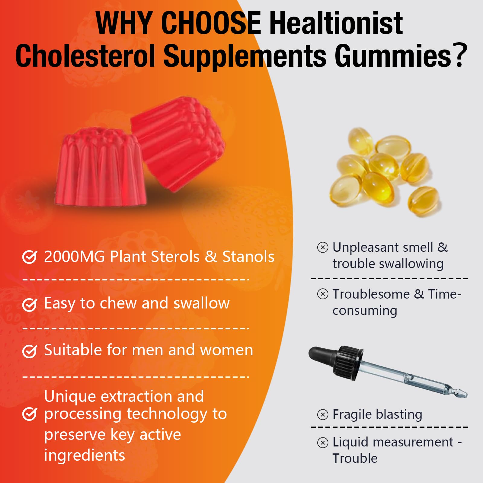 Open package of Healtionist Cholesterol Gummies showing individual gummies