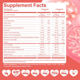 Open package of Migcopat daily Gummies showing gummies