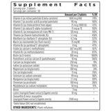 Open packaging of Igennus Healthcare Nutrition Multivitamin for Women 50+
