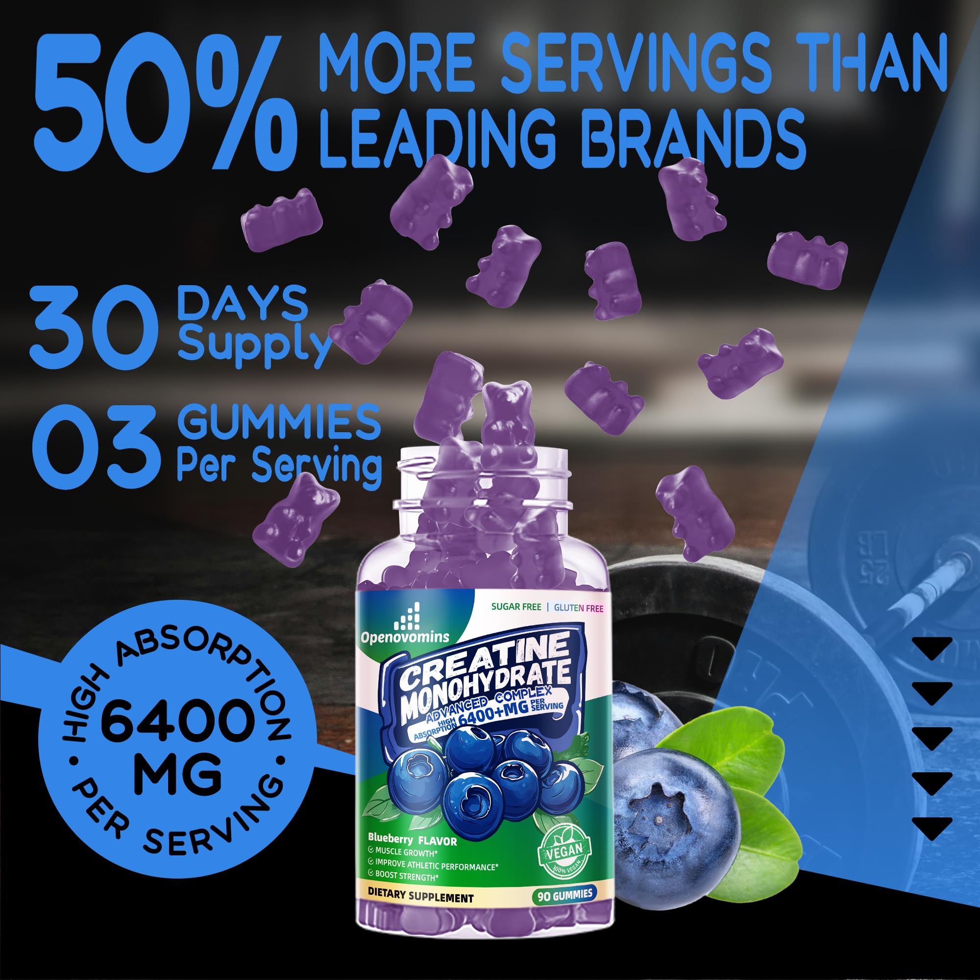 Openovomins Creatine Monohydrate Gummies in hand