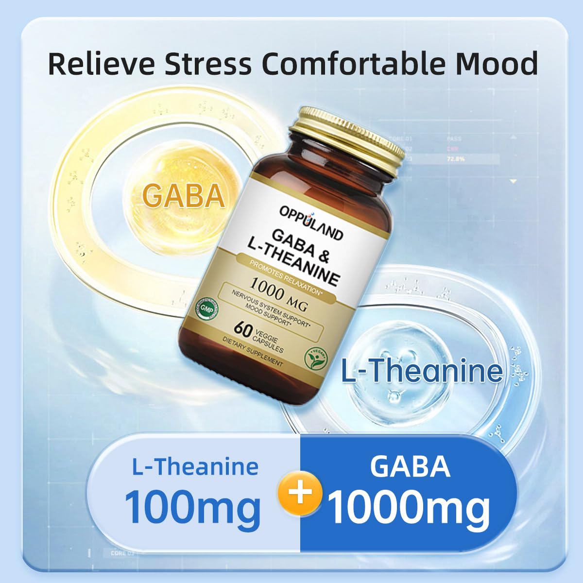 oppuland GABA & L-Theanine 60 Veggie Capsules bottle with label