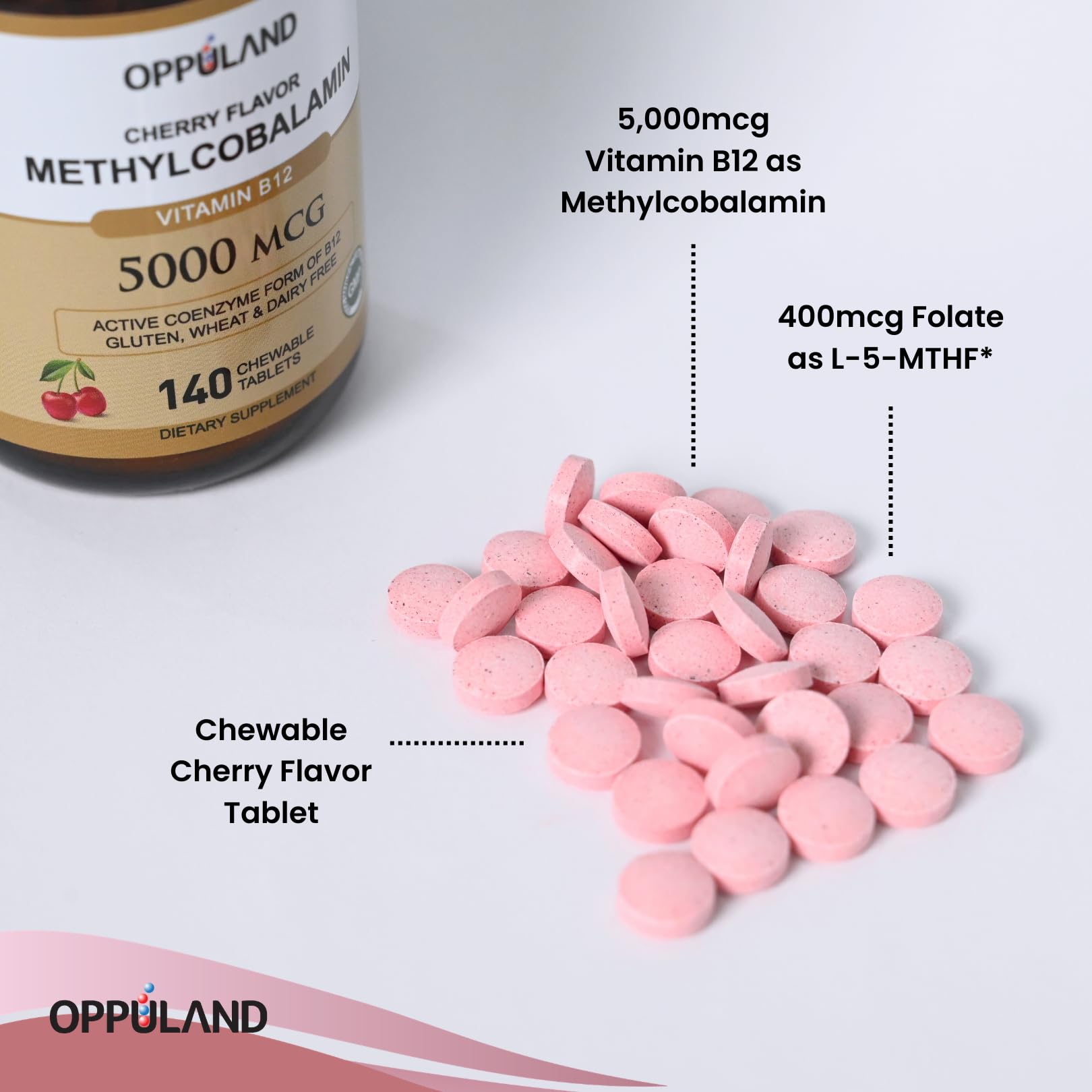 Oppuland Methyl B-12 5000mcg ingredients list
