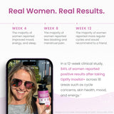 Optify Inositol+ Myo and D-Chiro Inositol supplement packaging