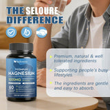 Optikind Magnesium Complex Supplement 7-in-1 side view