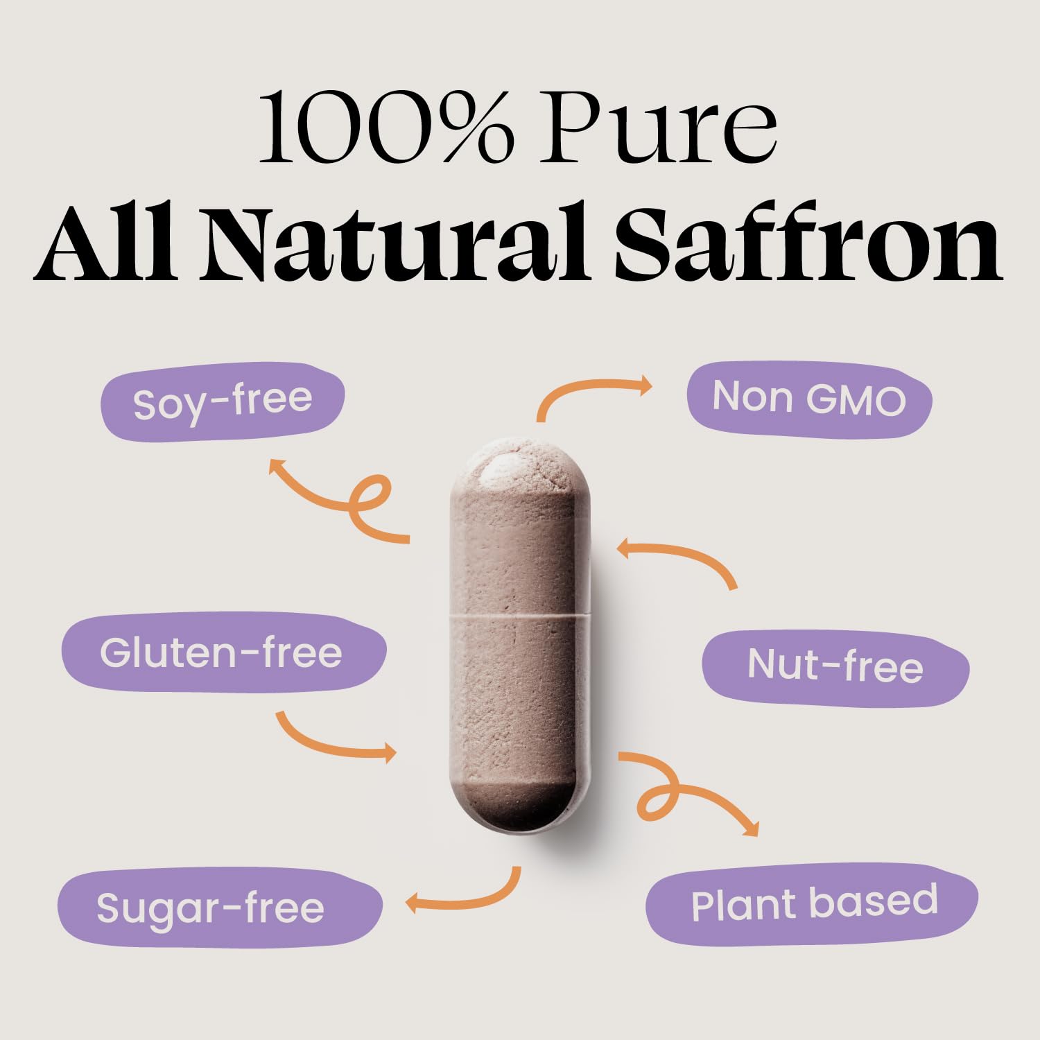 Optimal Saffron Capsules back view with ingredient list