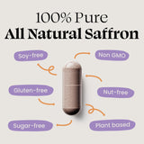 Optimal Saffron Capsules back view with ingredient list