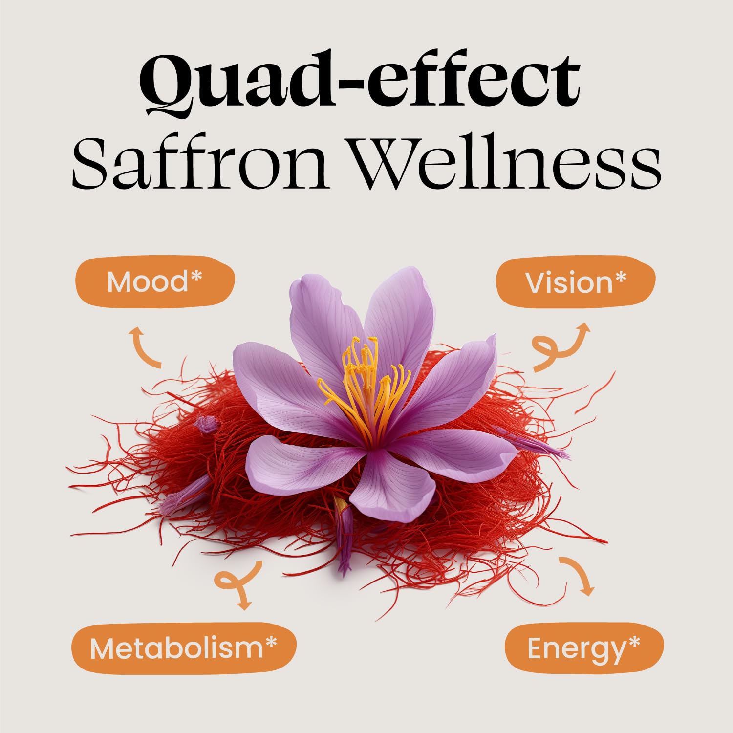 Optimal Saffron Capsules close-up of saffron capsules