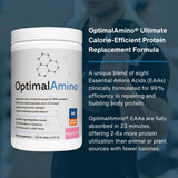 OptimalAmino Amino Acid Supplement 472g side view