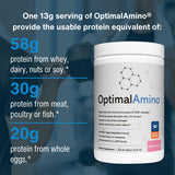 OptimalAmino Amino Acid Supplement packaging