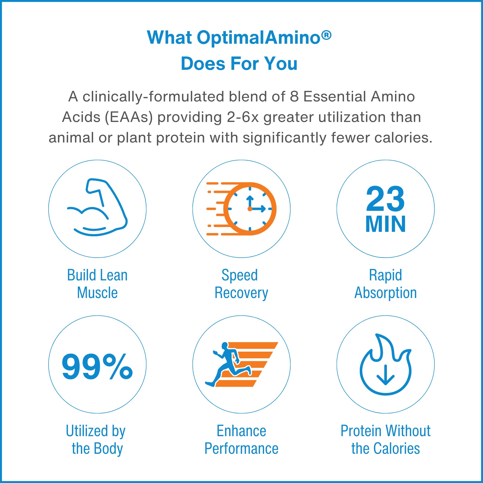 OptimalAmino Amino Acid Supplement powder in a scoop