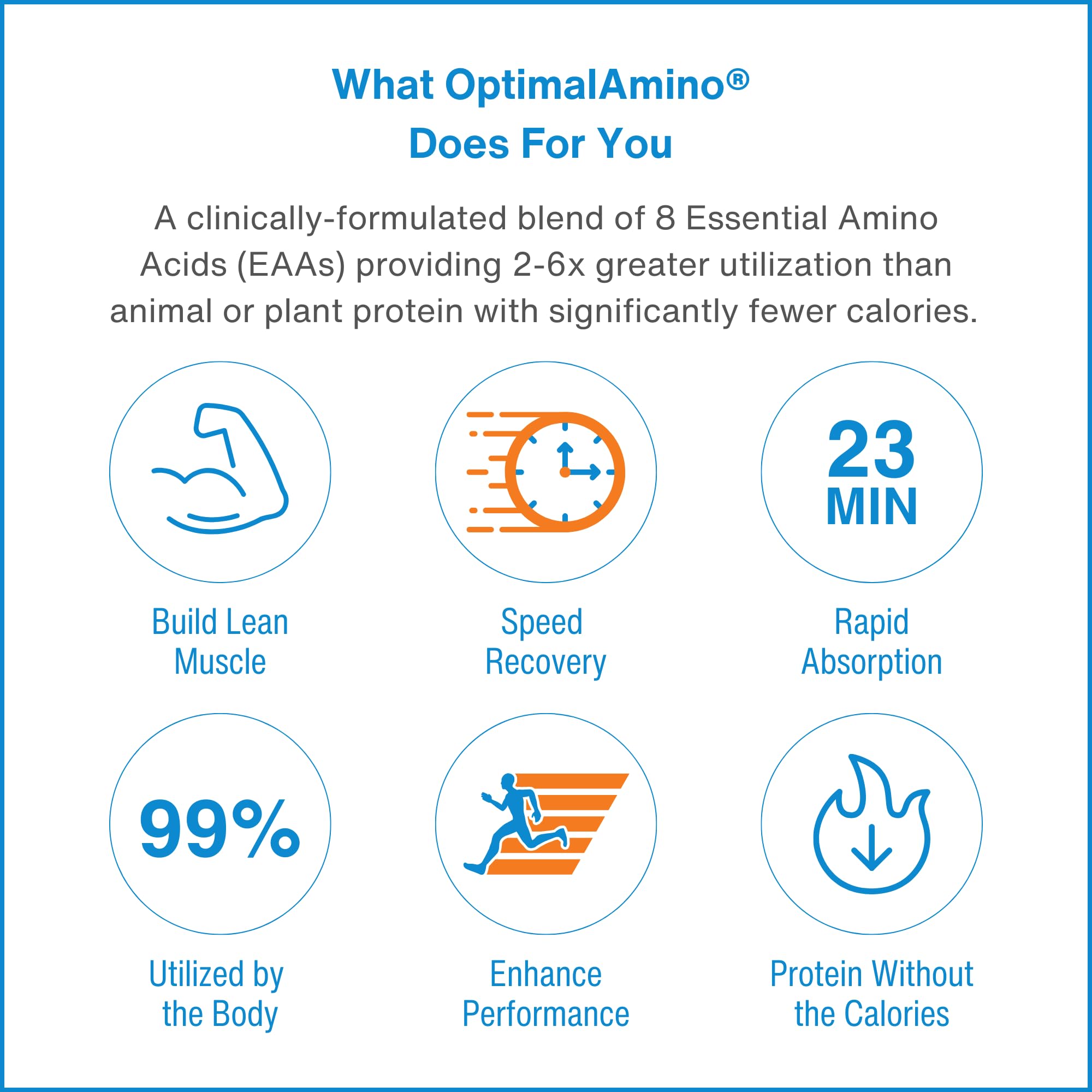 OptimalAmino Amino Acids Supplement 372g packaging side view