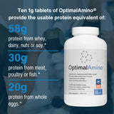 OptimalAmino BCAAs 200g back view with nutritional information