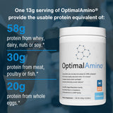 OptimalAmino Complete Amino Acid Profile 358g nutritional information