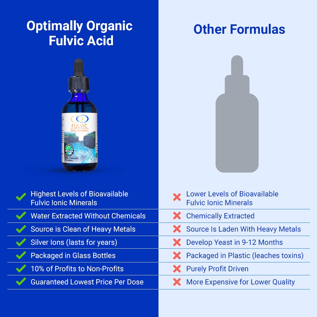 Optimally Organic Fulvic Ionic Minerals 57g in a kitchen setting