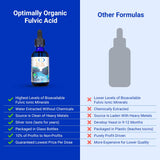 Optimally Organic Fulvic Ionic Minerals 57g in a kitchen setting