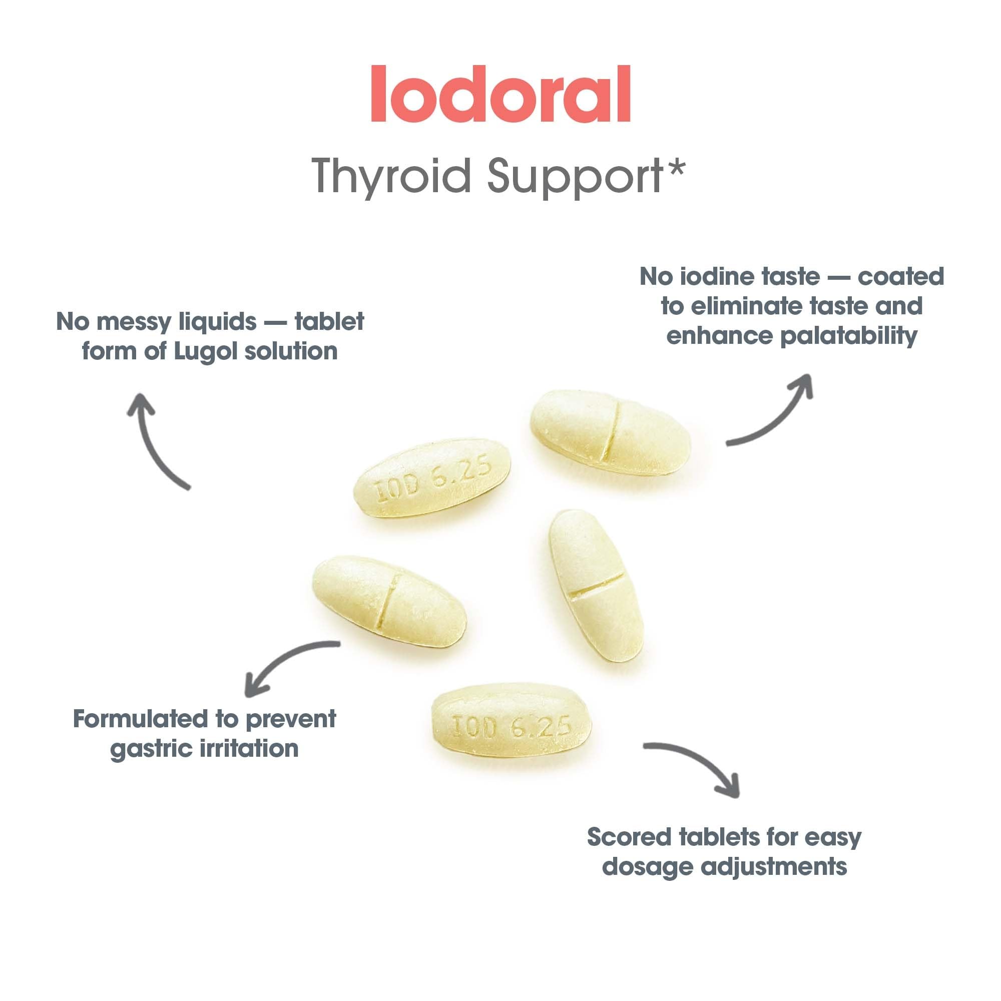 Optimox Iodoral 6.25 mg supplement ingredients list