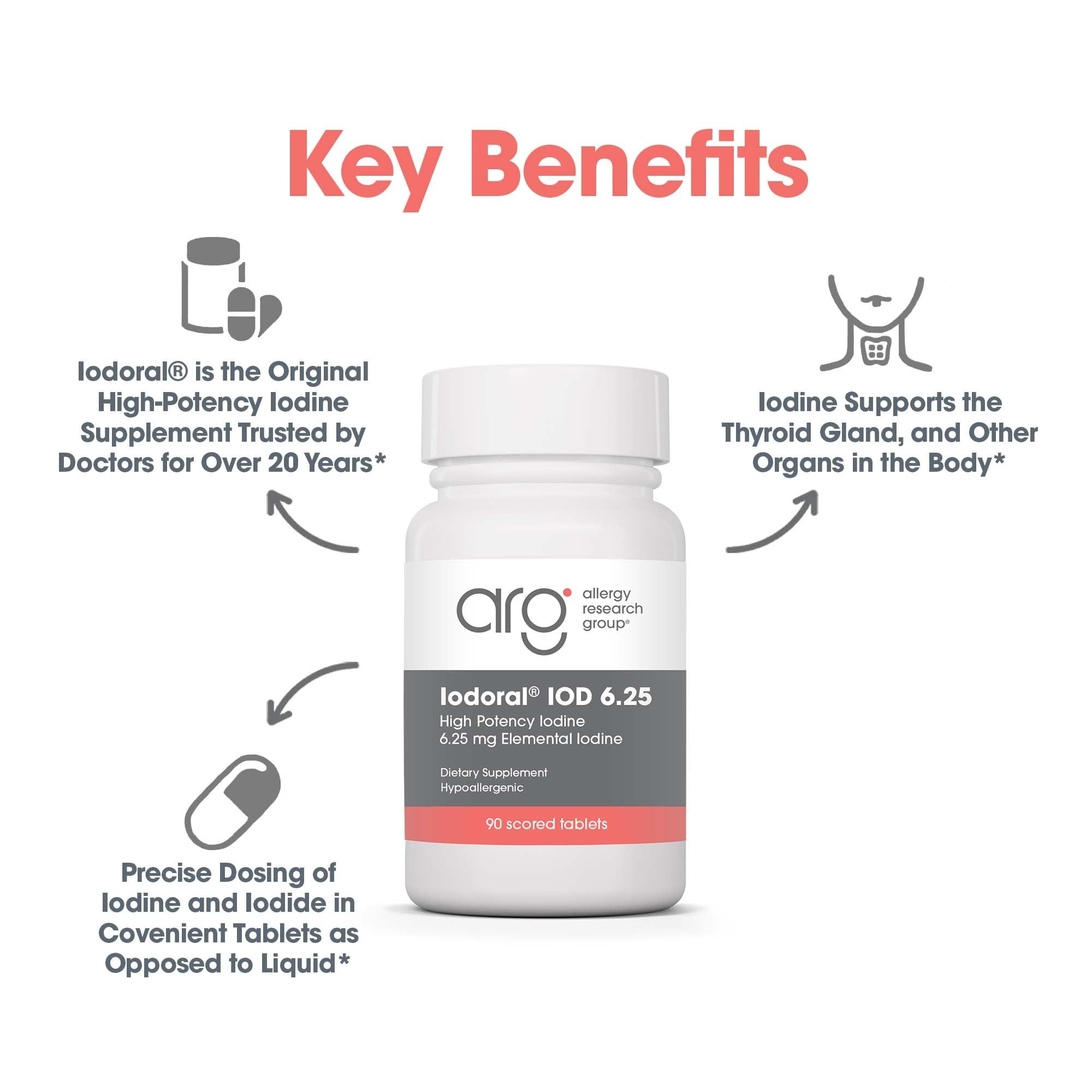 Optimox Iodoral 6.25 mg supplement side view