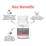 Optimox Iodoral 6.25 mg supplement side view