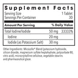 Optimox Potassium Iodide Supplement back view with ingredient list