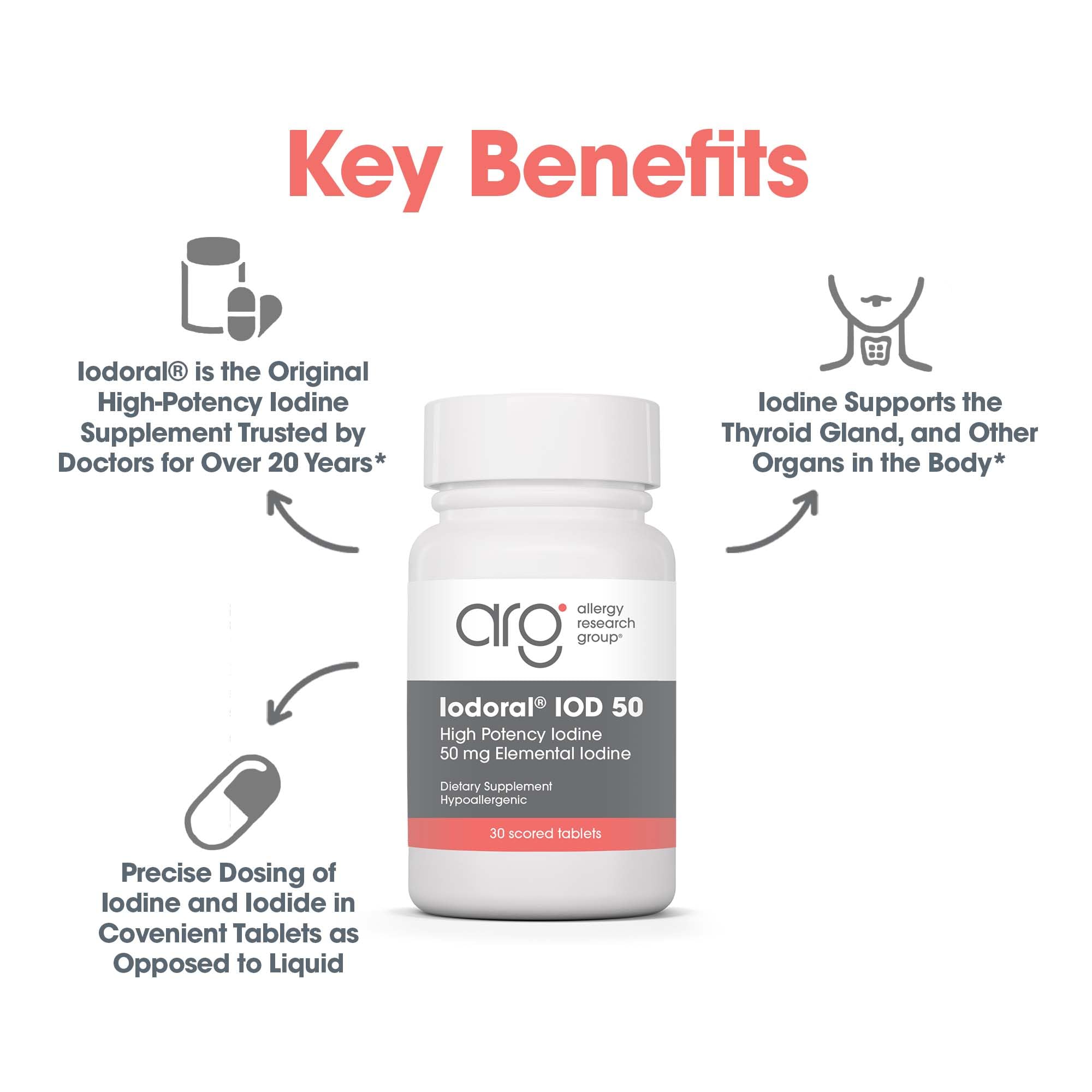 Optimox Potassium Iodide Supplement on a wooden table