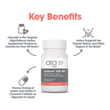 Optimox Potassium Iodide Supplement on a wooden table
