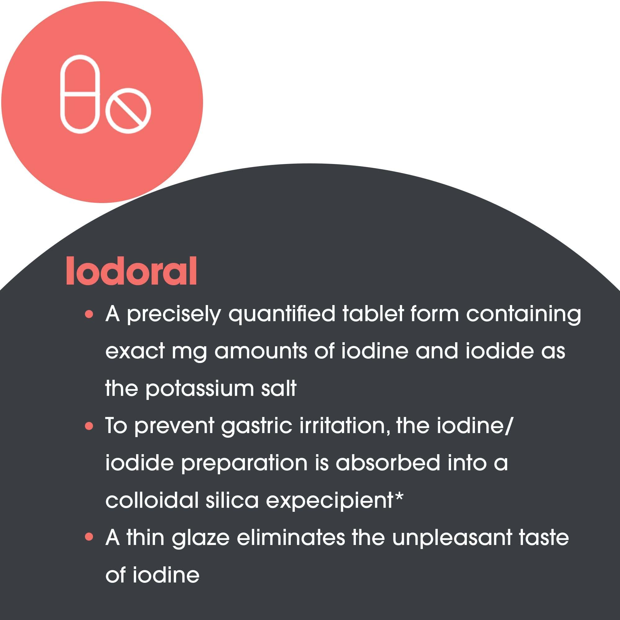 Optimox Potassium Iodide Supplement with a glass of water