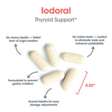 Optimox Potassium Iodide Supplement with measuring spoon