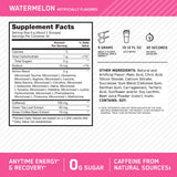 Optimum Nutrition Amin.O. Energy 270g side view showing the label
