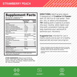 Optimum Nutrition Creatine [+] 720g Strawberry Peach nutritional information